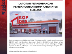 FOTO | Laporan Perkembangan Pembangunan KDMP Mamasa